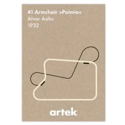Artek Paimio Poster